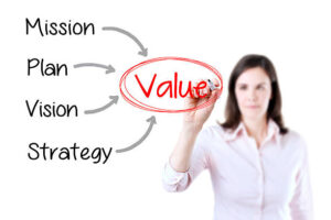 Choose the Right Business Model