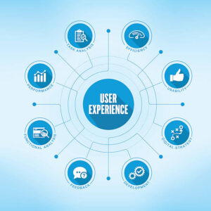 Design and User Experience